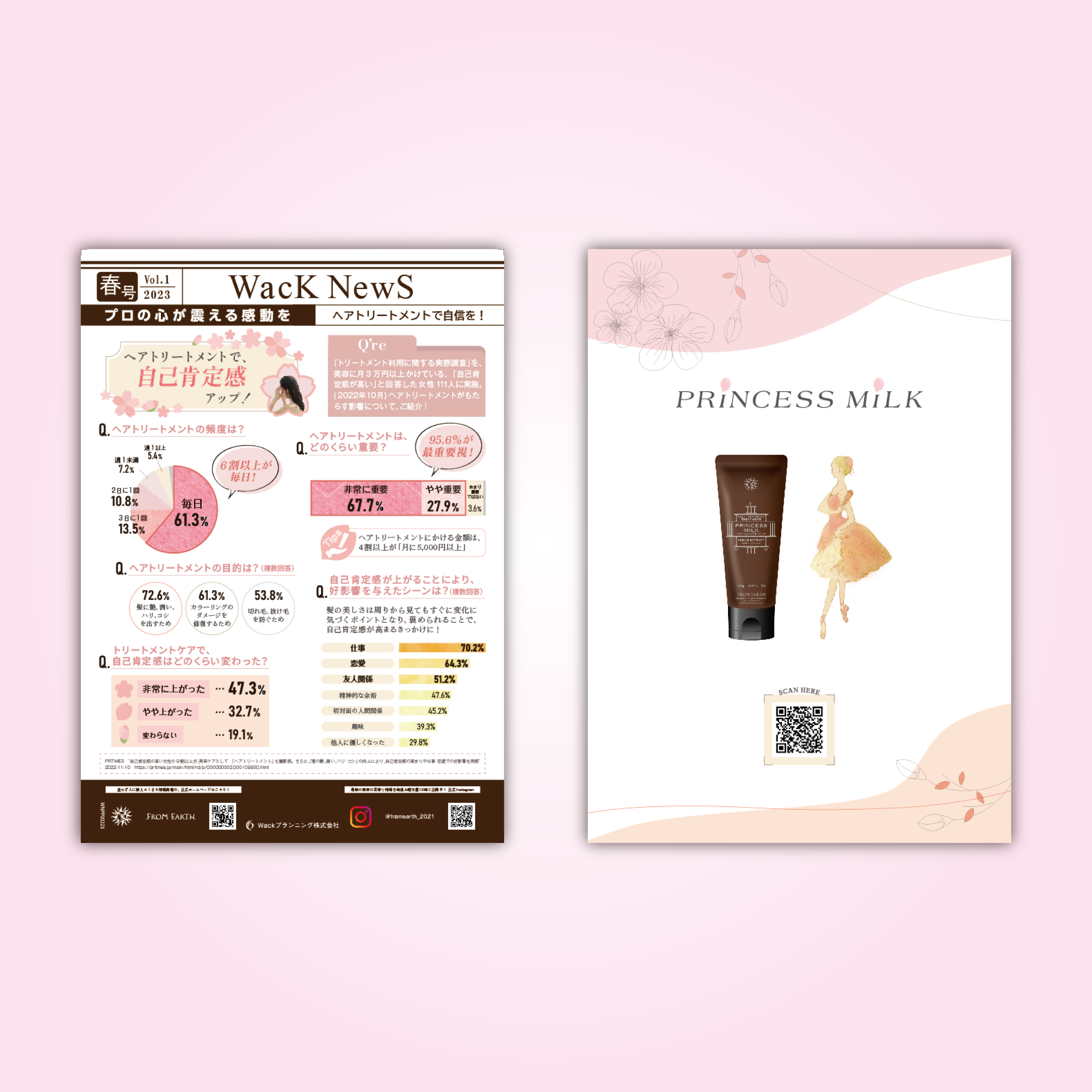 2023年 春号 Vol.1